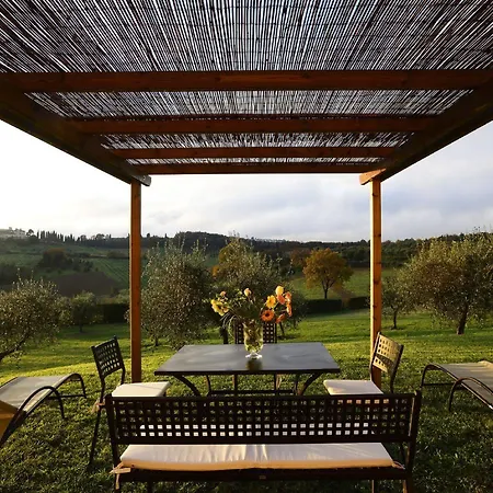 Castello Del Nero - Podere San Filippo *
